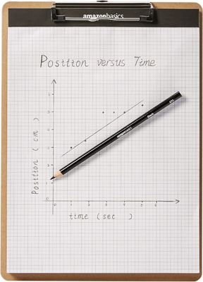 Taille personnalisée Taille du matériau Couleur Mdf A4 Cartes personnalisées Blancs de sublimation