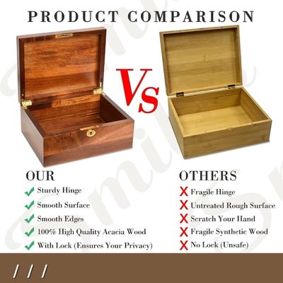 Boîte de rangement en bois d'acacia solide faite à la main avec un couvercle à charnière idéale pour l'emballage de cadeaux
