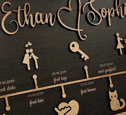 Décoration murale en bois personnalisée histoire d'amour décoration chronologique selon votre demande