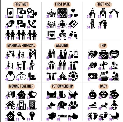 Décoration murale en bois personnalisée histoire d'amour décoration chronologique selon votre demande