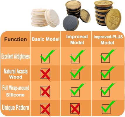 Containers en verre à haute teneur en borosilicate 6Pcs avec couvercle en bois et couvercle en bambou